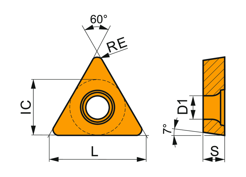 TCGT 21.50.5L-SI:T8415