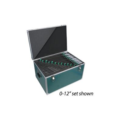 OUTSIDE MICROMETER - INCH (MECHANICAL)